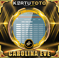 PREDIKSI TOGEL CAROLINA-EVE 16 DES 2025 KARTUTOTO