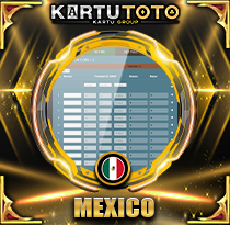 PREDIKSI TOGEL MEXICO 17 DES 2025 KARTUTOTO